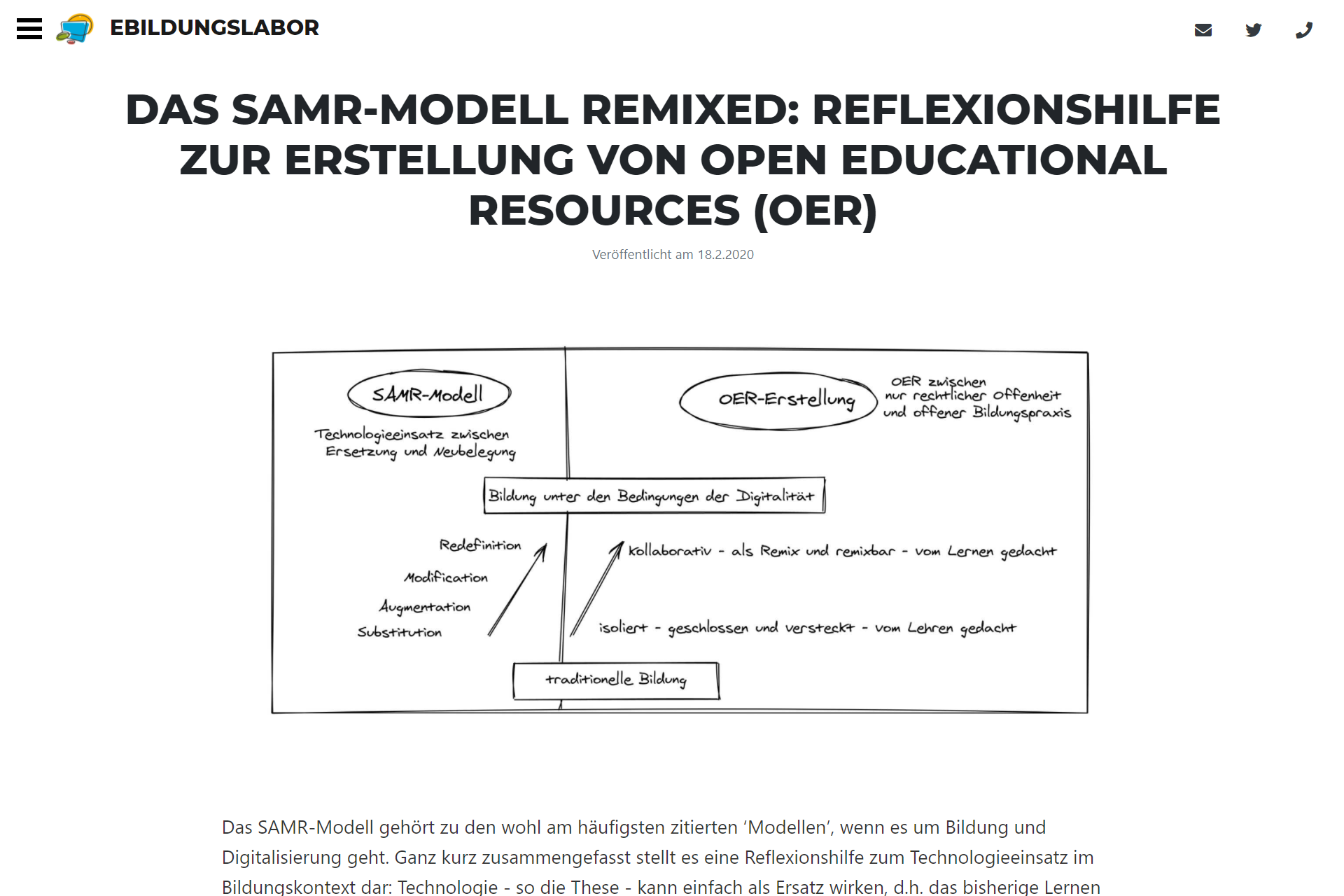 zum SAMR-Modell auf www.ebildungslabor.de