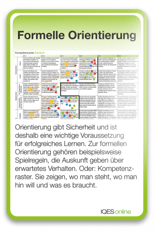 Lernverständnis Karte Formelle Orientierung